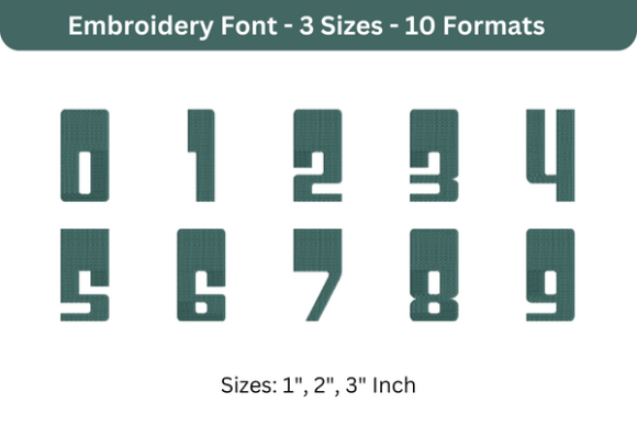 Jeopardy Font 0 to 9 Review for Boutique Embroidery Projects